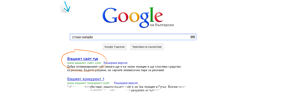 Оптимизация, СЕО, SEO, оптимизация на сайт цени