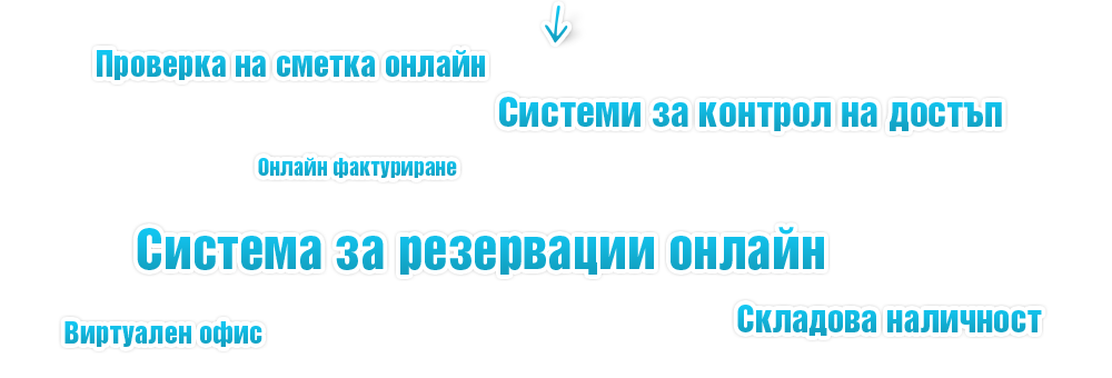 Уеб програмиране, уеб софтуер, програми